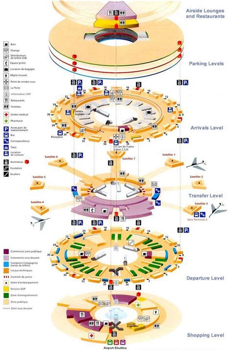 cdg airport shopping map.